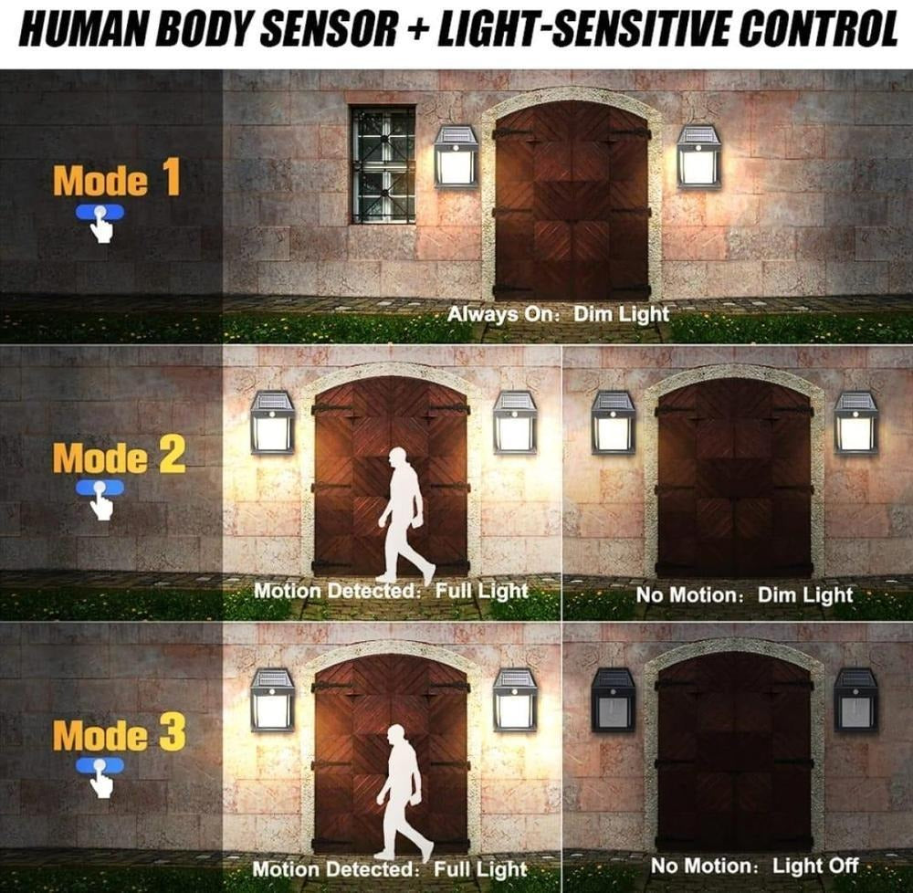 Motion Sensor Solar Light Black White ABS Garden Pathway